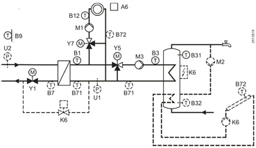 схема опалення з контролером Siemens RVD250