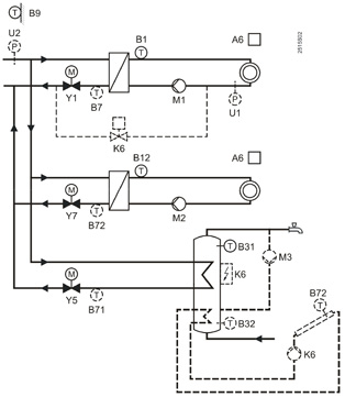 Две независимых схемы отопления с контроллером Siemens RVD260