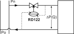 Регулятор перепада давления RD122 в системе отопления