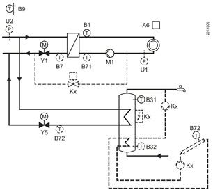 схема отопления с контроллером Siemens RVD250